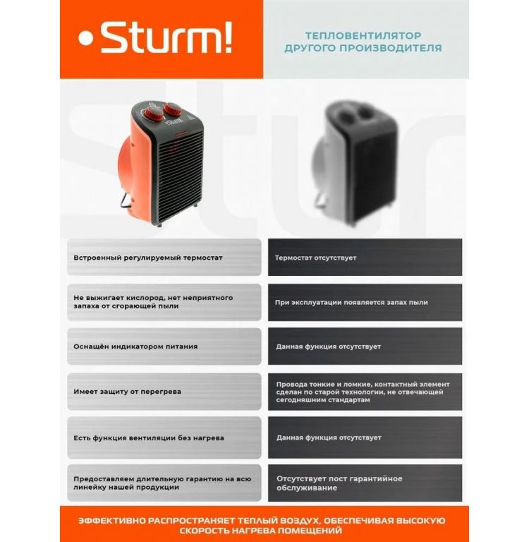 Тепловентилятор Sturm FH2001