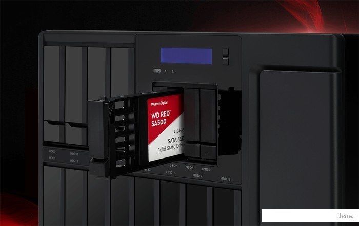 SSD WD Red SA500 NAS 500GB WDS500G1R0A