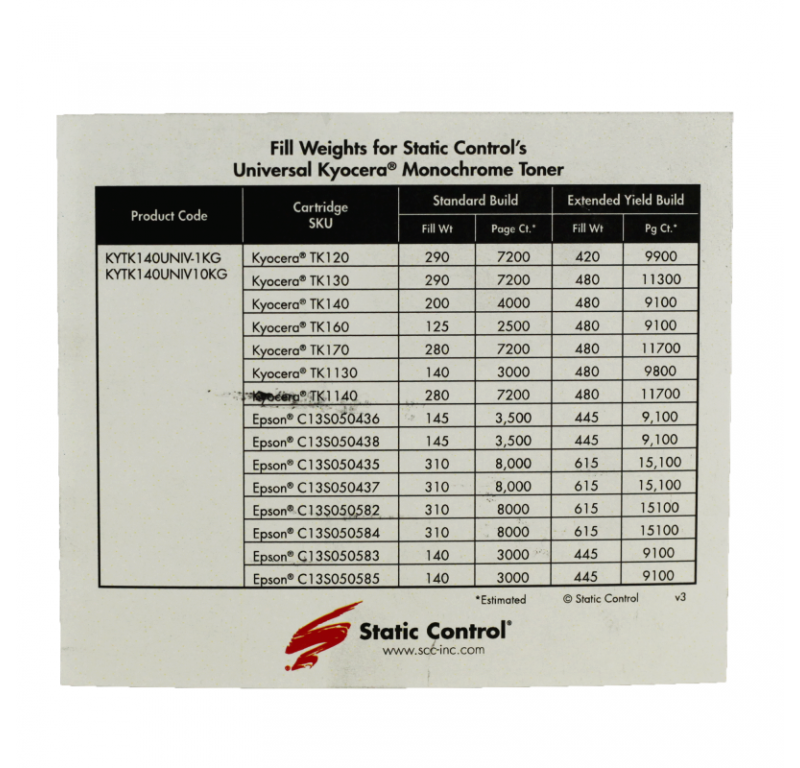 Тонер Static Control KYTK140UNIV-1KG