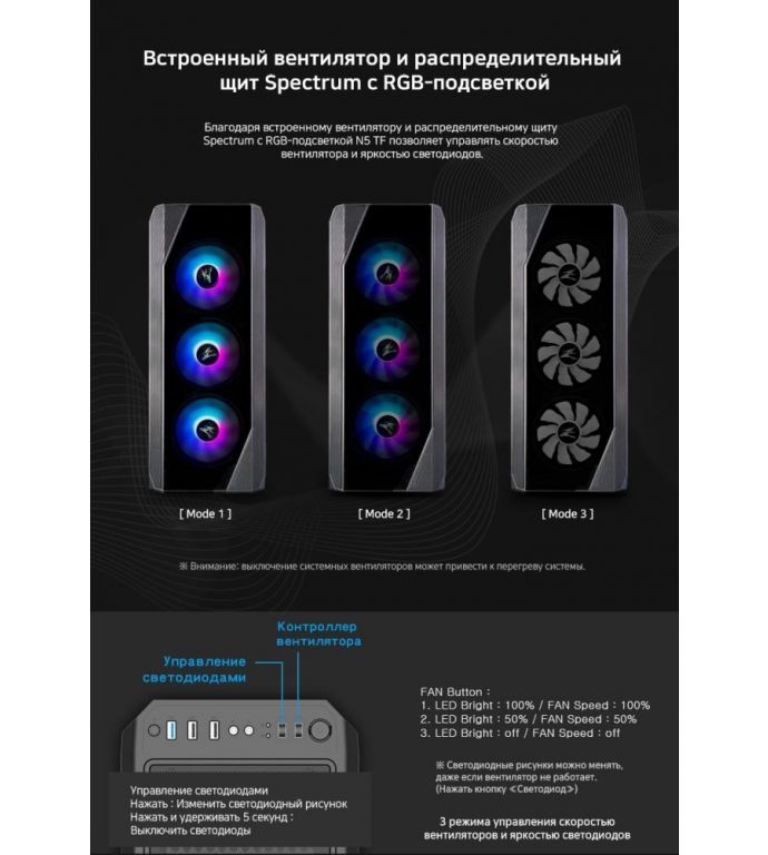 Корпус Zalman N5 TF
