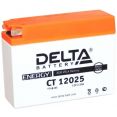   Delta CT 12025 (2.5 )