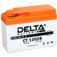   Delta CT 12026 (2.5 )