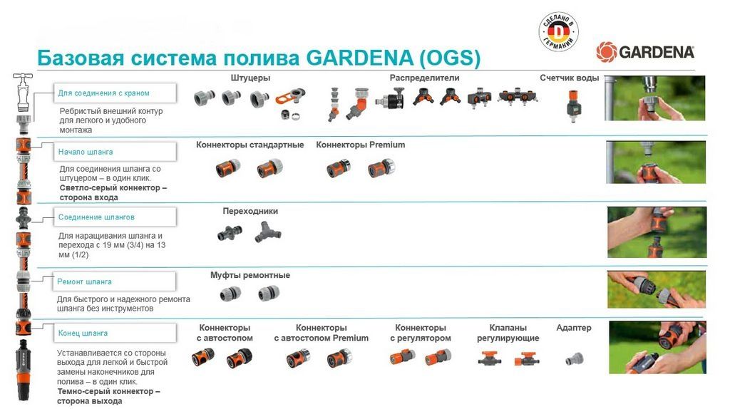 Gardena Штуцер без резьбы 2907-20