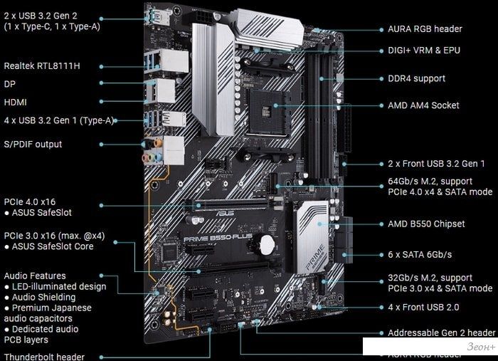 Материнская плата ASUS Prime B550-Plus