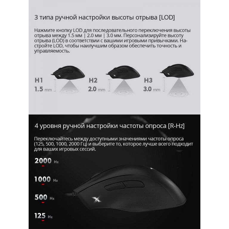 Игровая мышь A4Tech Bloody X5 Max
