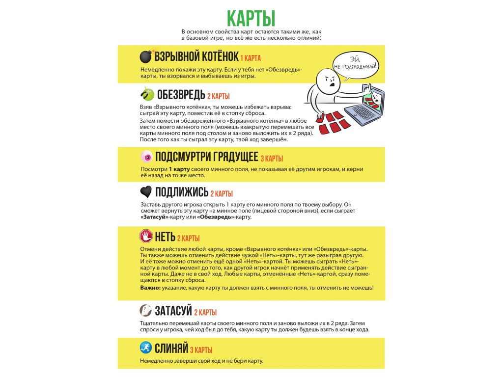 Hobby World Взрывные котята