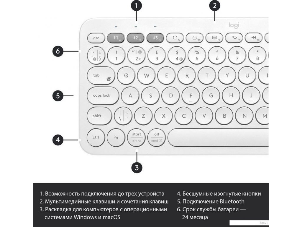 Клавиатура Logitech Multi-Device K380 Bluetooth 920-009589 (белый)