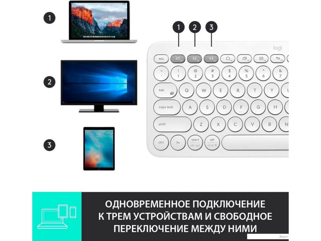 Клавиатура Logitech Multi-Device K380 Bluetooth 920-009589 (белый)