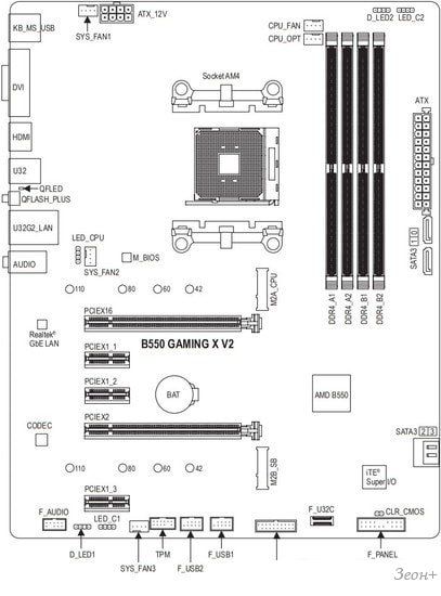 Материнская плата Gigabyte B550 Gaming X V2 (rev. 1.0/1.1/1.2)