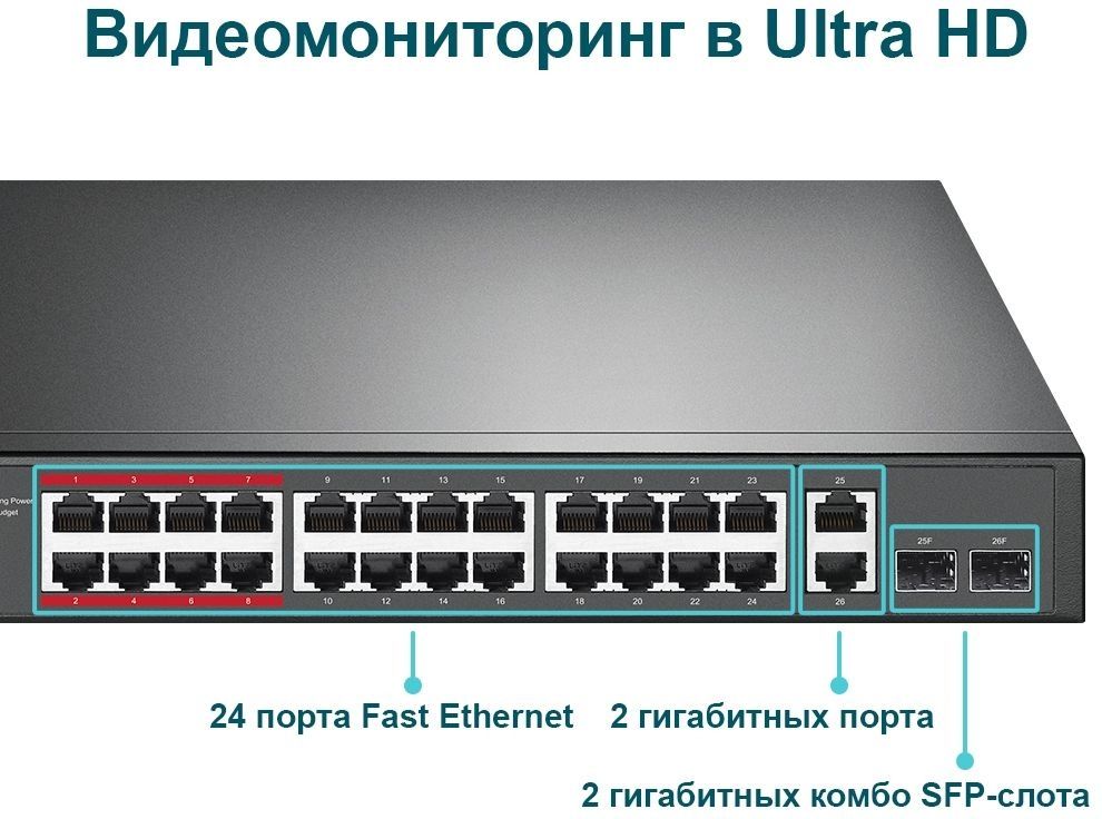 Неуправляемый коммутатор TP-Link TL-SL1226P