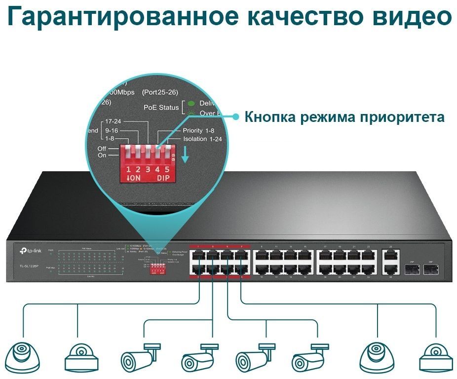 Неуправляемый коммутатор TP-Link TL-SL1226P