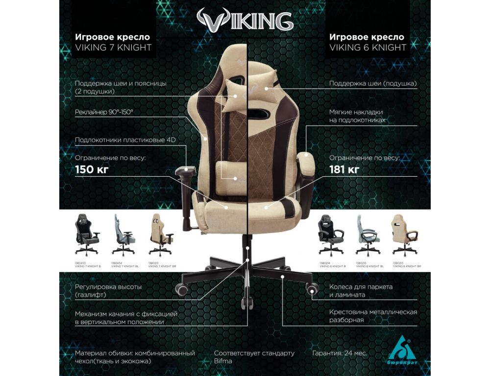 Кресло Бюрократ Viking 7 Knight B Fabric (черный)