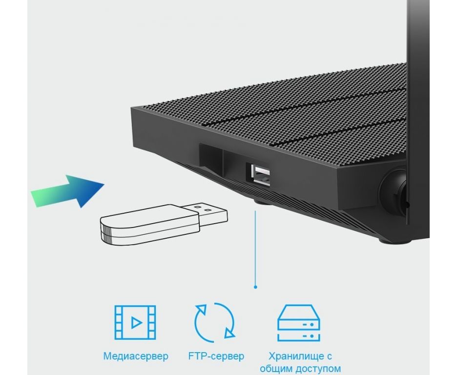 Wi-Fi роутер TP-Link Archer C6U