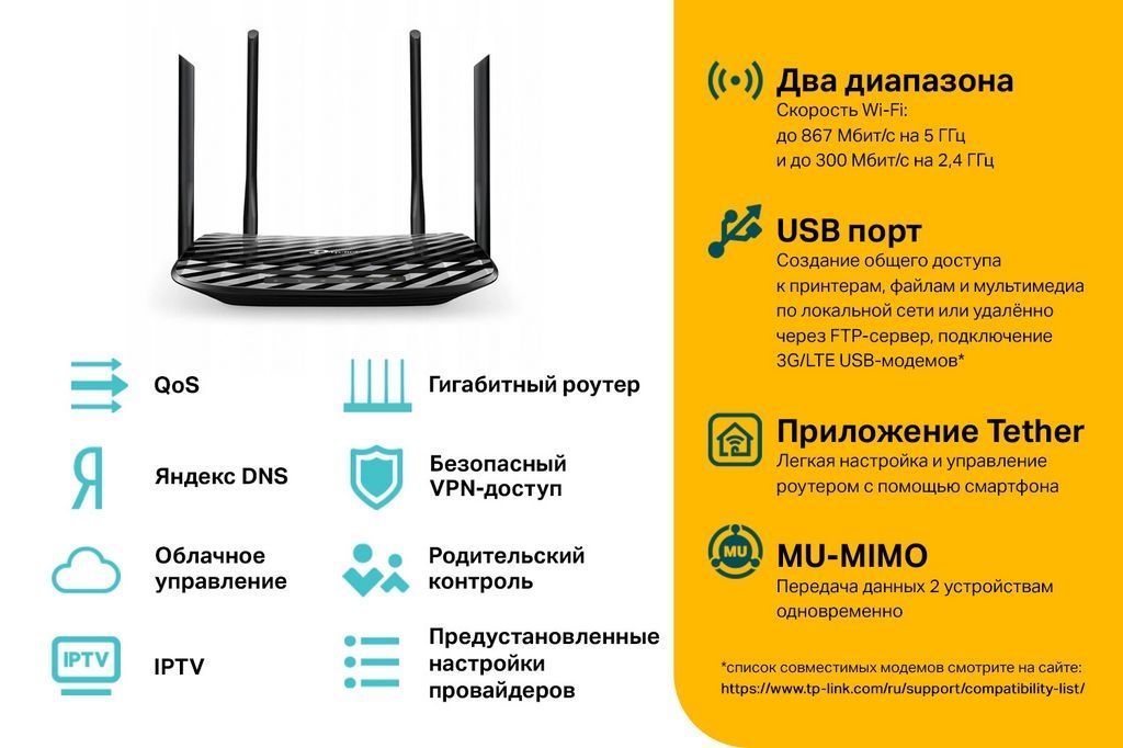 Wi-Fi роутер TP-Link Archer C6U