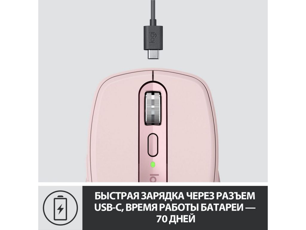 Мышь Logitech MX Anywhere 3 (розовый)
