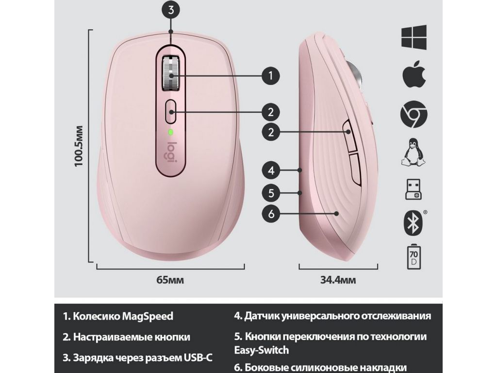 Мышь Logitech MX Anywhere 3 (розовый)