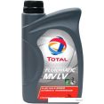   Total Fluidmatic MV LV 1