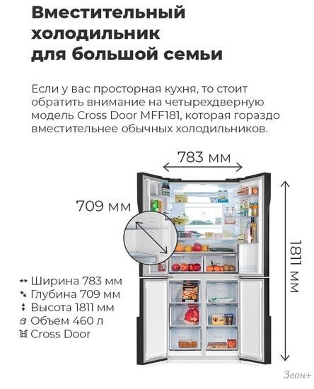Четырёхдверный холодильник MAUNFELD MFF181NFB