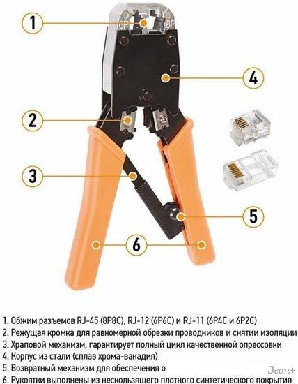 Кримпер PROconnect 12-3434-4
