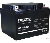    Delta DT 1240 (12/40 )