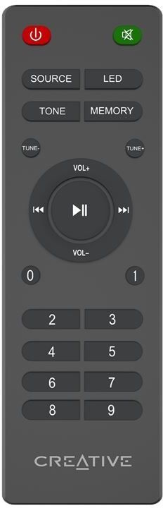 Акустика Creative SBS E2900