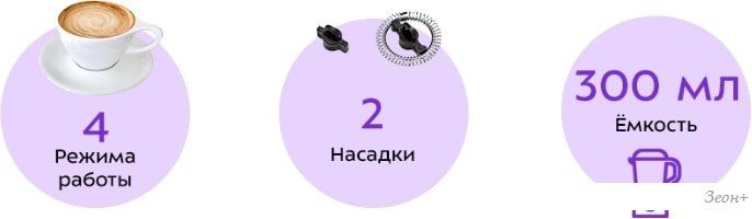 Автоматический вспениватель молока Kitfort KT-758