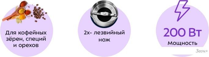 Электрическая кофемолка Kitfort KT-769