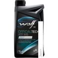   Wolf OfficialTech ATF MB 1