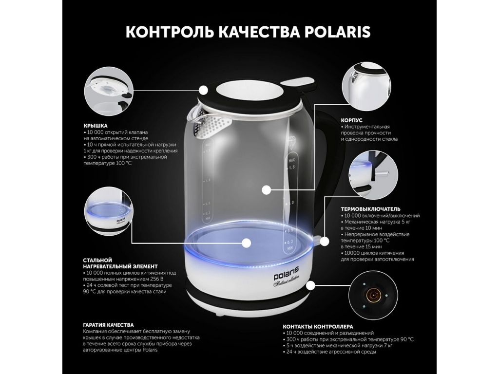 Электрочайник Polaris PWK 1753CGL