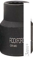 Головка слесарная RockForce RF-46836