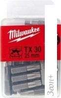  Milwaukee 4932399599