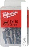   Milwaukee 4932399595