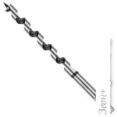 Сверло Gepard GP0524-22