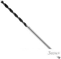 Сверло Gepard GP0421-12