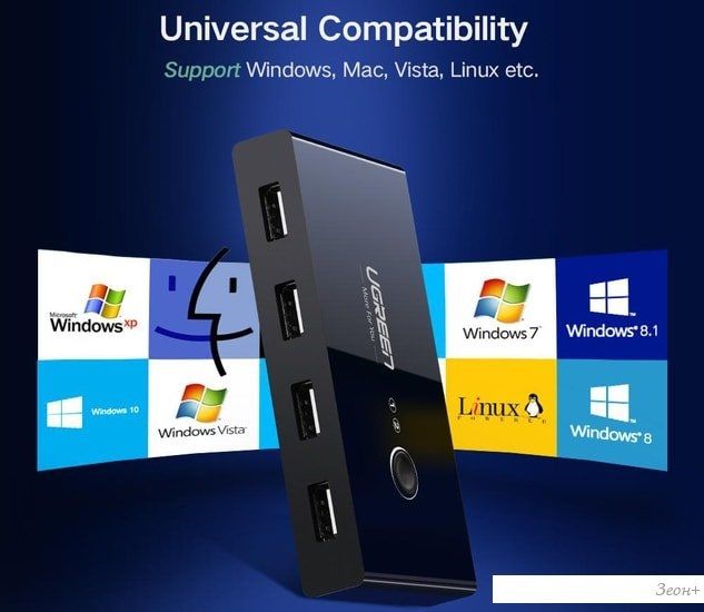 USB-хаб Ugreen US216 30767