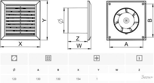 Осевой вентилятор Awenta Classic 120 WC120