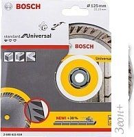 Отрезной диск алмазный Bosch 2.608.615.059