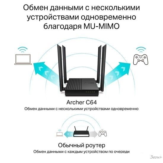 Wi-Fi роутер TP-Link Archer C64