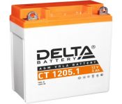   Delta CT 1205.1 (5 )