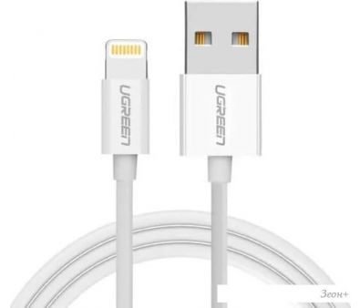  Ugreen US155 1  ()