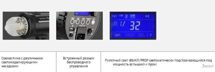 Вспышка Godox Gemini GS400II