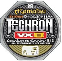     KAMATSU Techron VX8 0.16 100 / 256100016