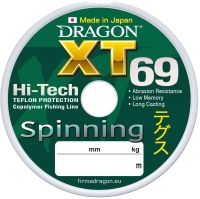    Dragon XT 69 Spinning 0.28 125 / 33-20-328